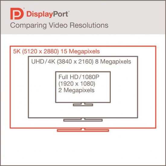 2014̖̎ИI¼ӛ_DP 1.3˜ʽl