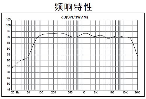 HiVi惠威公共廣播為廣州東站注入新聲