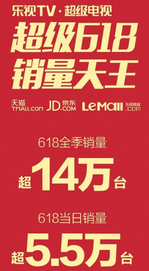 超級電視