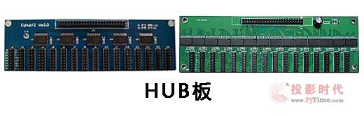 舞臺市場受青睞 談LED租賃屏特點