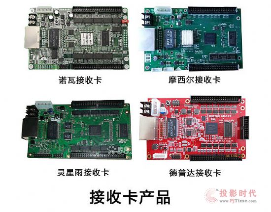 LED顯示屏接收卡實物圖片
