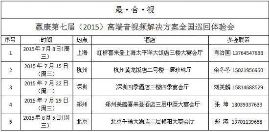 “最、合、視”2015贏康巡展上海站即將啟航