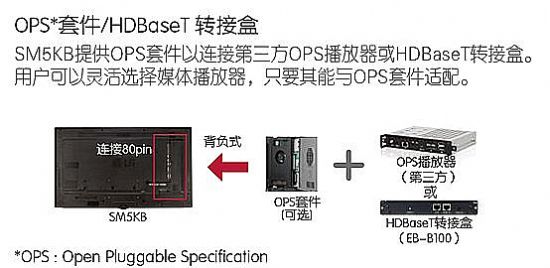 LG WebOS@ƷSM5KB_@ʾQ