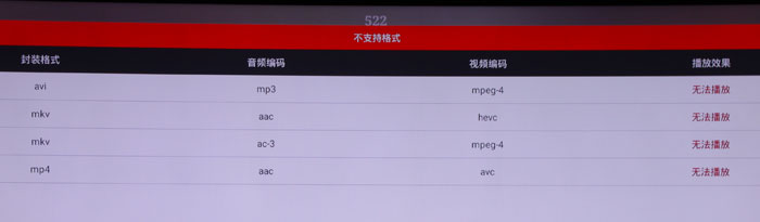 云網行CR13 Plus智能盒子試用_安卓軟件性能測試