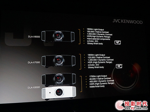 IFA 2015：JVC展三款新4K家用投影機 畫質提升明顯