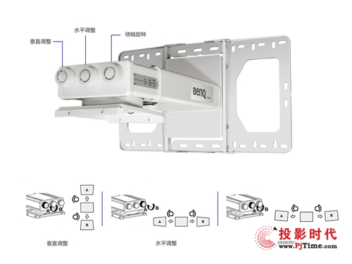 DW883USTͶӰCװbpɘǻn