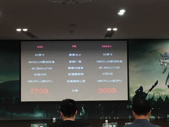 十一黃金周不火，彩電價格戰(zhàn)不可避免