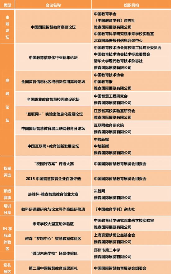 中國國際智慧教育展會，智領教育未來