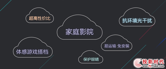 明基智能超投電視進(jìn)萬(wàn)家，開啟超大屏電視時(shí)代