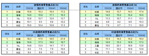 (chung)SM߲Ј(chng)(sh)F(xin)(j)M؞