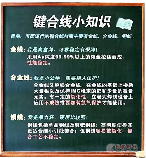 小心LED顯示屏低價(jià)陷阱