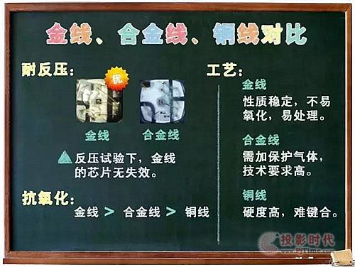 小心LED顯示屏低價(jià)陷阱