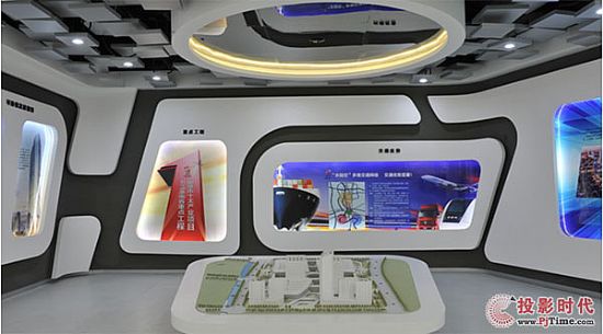 松下投影機為中部國際商貿城面向世界開啟新窗口