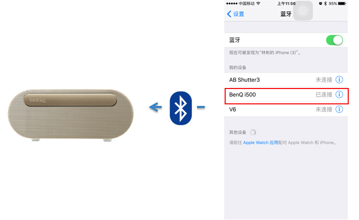 明基i500首測——音質