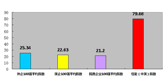 ܣЇ2015lչָr