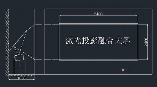 為鐵路安保丨視美樂激光投影大屏助力鄭州高鐵應急指揮中心