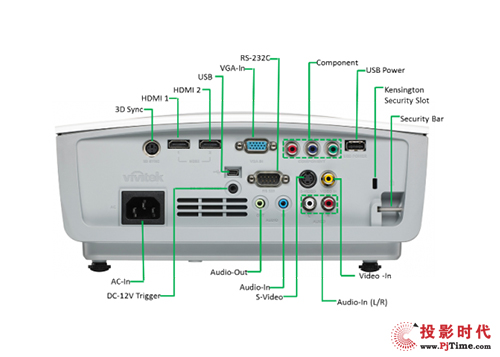 麗訊H1060接口