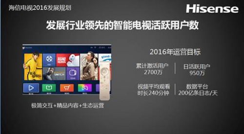 全球進軍與第二個“海信”