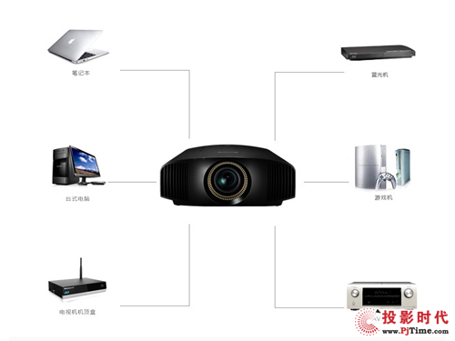 4KͥӰԺ ͶӰC(j)VPL-VW300ES|