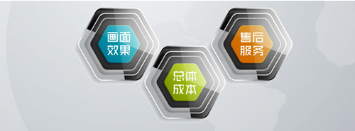索尼投影機案例探訪：見證教育領域投影應用新篇章