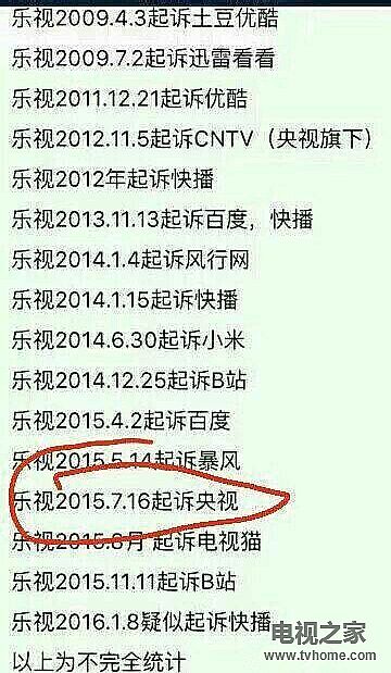 樂視無舉報不出手 央視快播B站竟都難逃魔爪