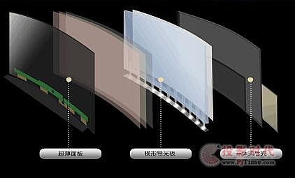 這才叫高顏值 TCL C1擴展你原有生活體驗