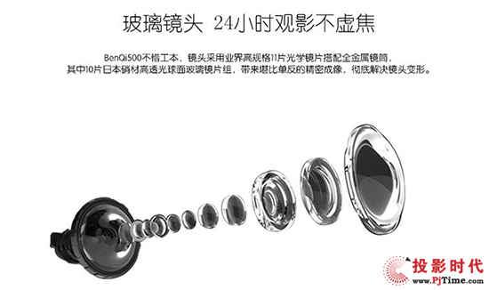 只是便攜怎么行？明基鷹眼微投i500打造高品質(zhì)微投