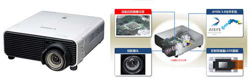是時候跟1萬流明單DLP和0.5短焦鏡頭說再見了