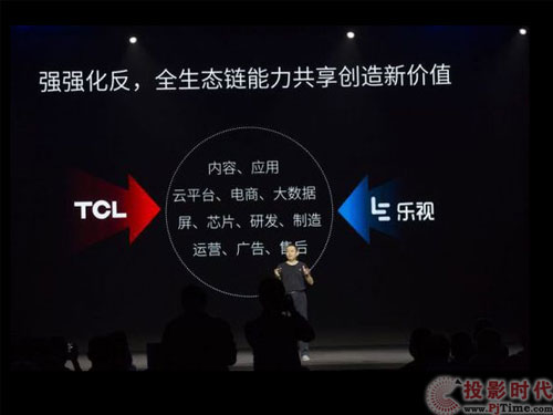 TCL春季新品發布會體現出來的行業布局