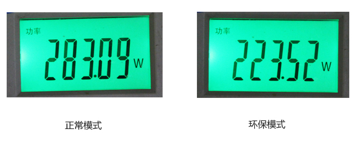宏碁Z650首測——