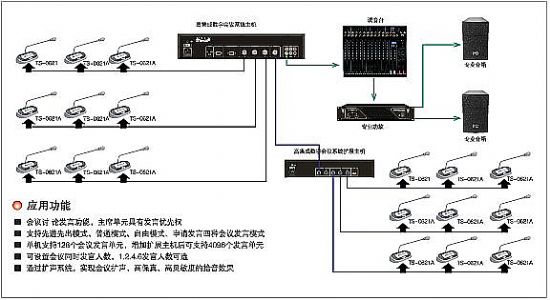 甘肅白銀法院應(yīng)用ITC音頻系統(tǒng)案例解析