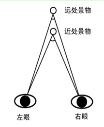 ͻVR̓MF(xin)(sh)еVACF(xin)