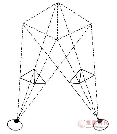 ͻVR̓MF(xin)(sh)еVACF(xin)