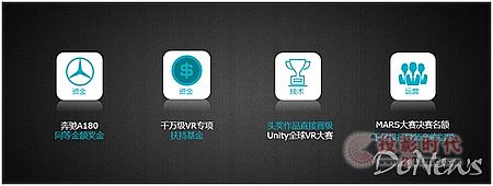 Unity&3GlassesVR分享會：六大亮點直擊虛擬現實未來