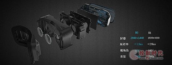 VR頭盔3Glasses D2正式發布：售價2199元