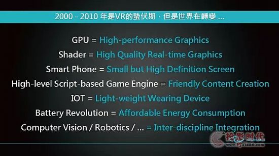 VR 的未來：需要眼球追蹤、光場影像等技術進步
