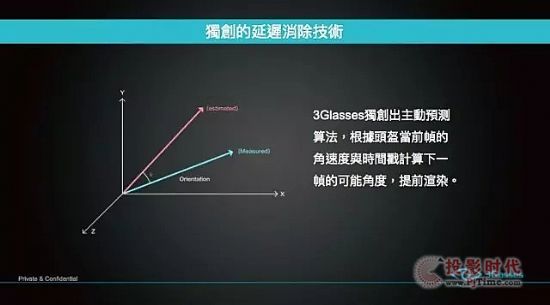 VR 的未來：需要眼球追蹤、光場影像等技術進步