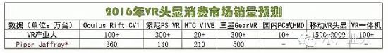̓MF(xin)(sh)a(chn)I(y)(bo)棨£A(y)y(c)2016