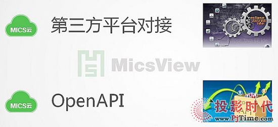 MicsViewһγɹ취Ժ(bio)U|(sh)F(xin)Ϣ(lin)ͨ