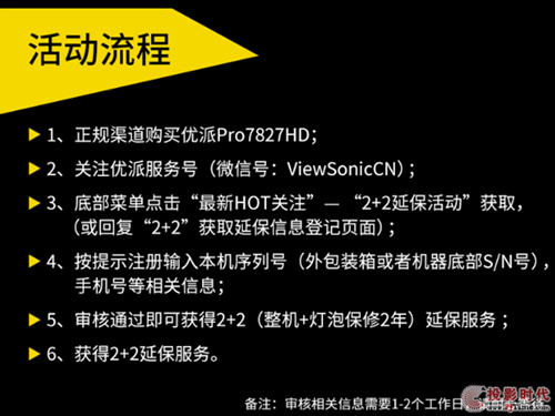 優派售后服務新體驗—購Pro7827HD注冊即送2+2延保