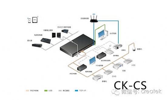 創凱新品CK-CS、CK-POWER 閃亮登場