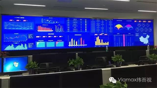 Viamax與深交所再合度 大屏幕入駐風控室