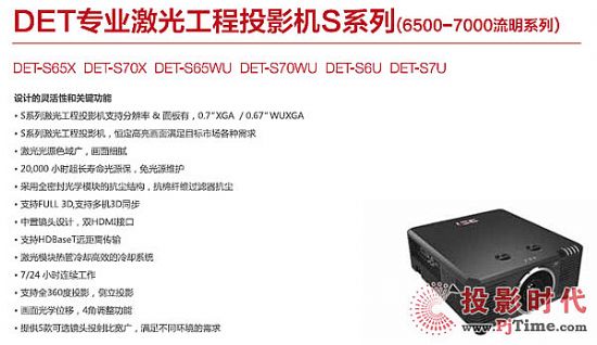     66_DET-SWU1⹤ͶӰC(j)ЇϷײ^w(yn)wƽԽ