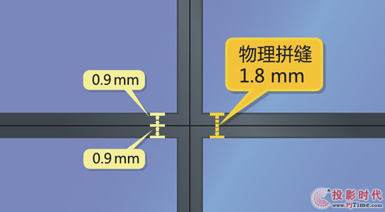NEC勻拼系列液晶工程顯示器秀真彩，驚艷畫質盡顯細節美