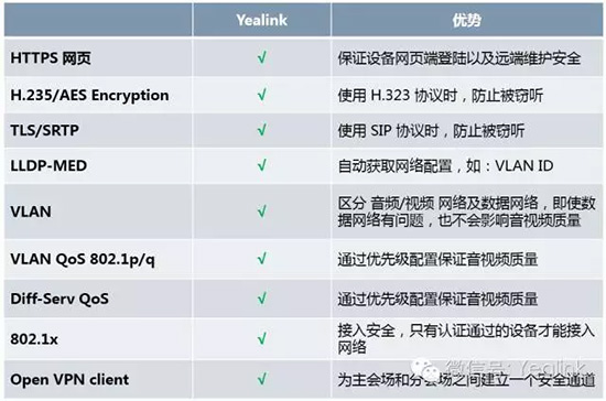 南平司法系統：視頻會議進行時，節約高效就這么簡單！
