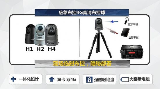 安徽創(chuàng)世科技4G高清智能產(chǎn)品亮相2016北京安博會