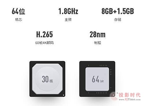 如此低價誰不愛！TCL曲面4K HDR 30核機皇僅3999元