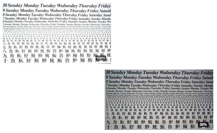 麗訊家用投影機(jī)DH559ST評(píng)測(cè)——性能測(cè)試