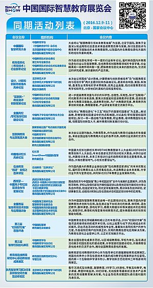 2016中國(guó)國(guó)際智慧教育展覽會(huì)