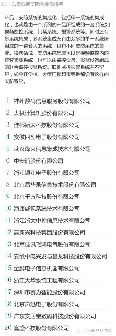 智能安防